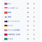 レス1番の画像サムネイル