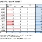 レス1番の画像サムネイル