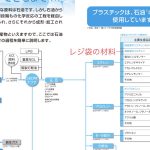 レス3番の画像サムネイル