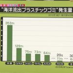 レス3番の画像サムネイル