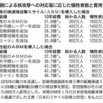 レス5番の画像サムネイル