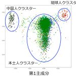 レス1番の画像サムネイル
