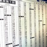レス1番の画像サムネイル
