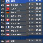 レス1番の画像サムネイル