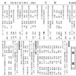 レス1番の画像サムネイル