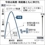レス24番の画像サムネイル