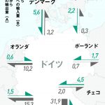 レス4番の画像サムネイル