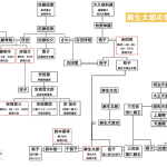 レス4番の画像サムネイル