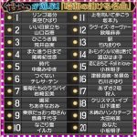 レス1番の画像サムネイル