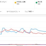 レス3番のサムネイル画像