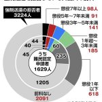 レス4番のサムネイル画像