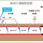 レス7番のサムネイル画像