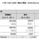 レス1番のサムネイル画像