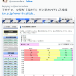 レス5番のサムネイル画像