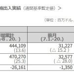 レス1番のサムネイル画像