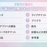 レス1番のサムネイル画像