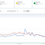 レス2番のサムネイル画像