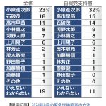 レス4番のサムネイル画像