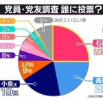レス2番のサムネイル画像