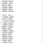 レス1番のサムネイル画像