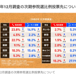 レス3番のサムネイル画像