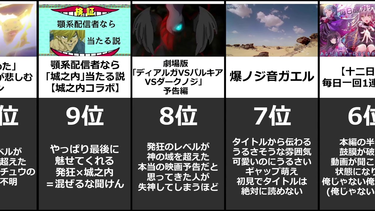 サムネイル