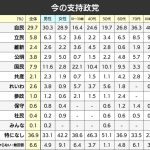 レス1番のサムネイル画像