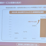 レス3番のサムネイル画像