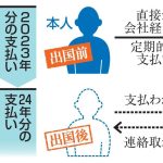 レス1番のリンク先のサムネイル画像