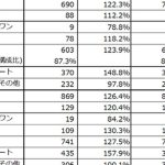 レス1番のリンク先のサムネイル画像