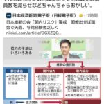 レス2番の画像1