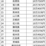 レス10番の画像1