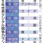 レス1番のリンク先のサムネイル画像