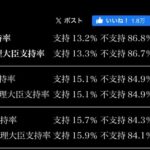 レス2番の画像1