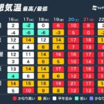 レス1番のリンク先のサムネイル画像