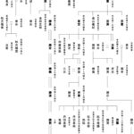 レス1番の画像3