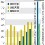 レス2番の画像1