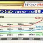 レス1番の画像4