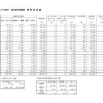 レス36番の画像1