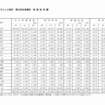 レス36番の画像2