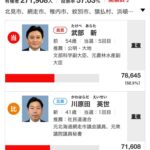 レス54番の画像2