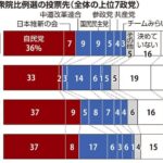 レス2番の画像1