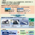 レス3番の画像2