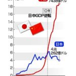 レス1番の画像2