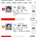 レス12番の画像4