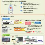 レス3番の画像1