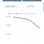 レス1番の画像1