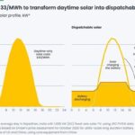 レス5番の画像1