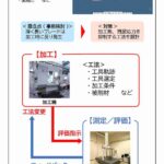 レス30番の画像4