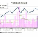 レス1番のリンク先のサムネイル画像